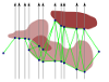 VisiTrace graph