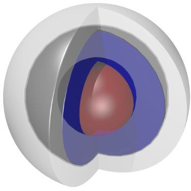 Regions inside 360 video sphere